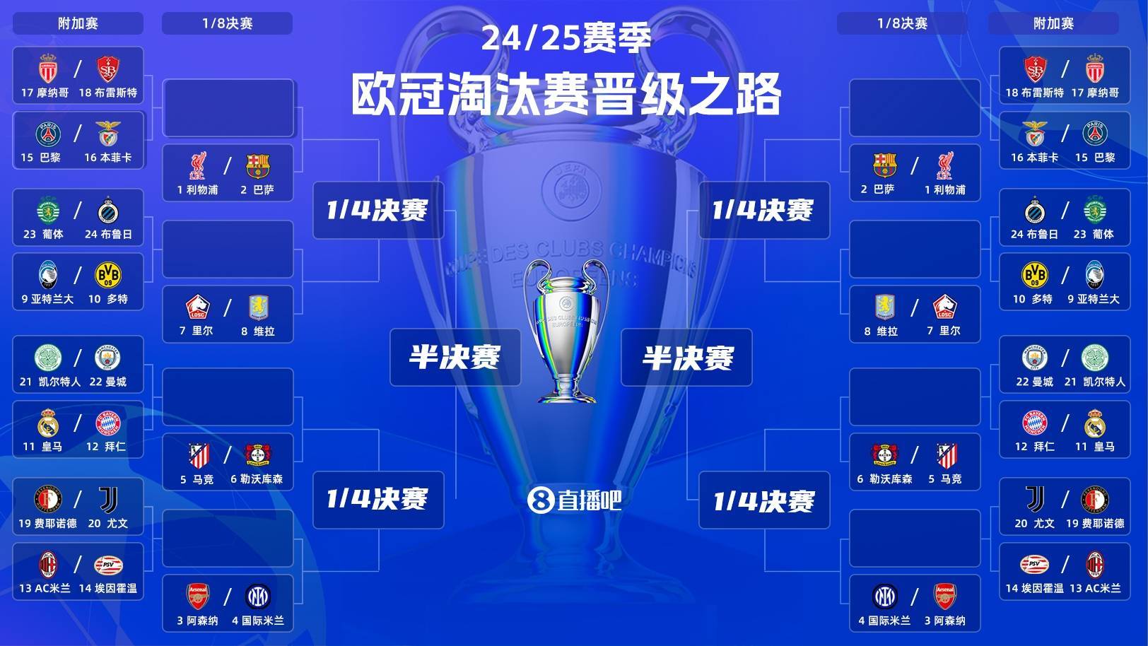 海星直播欧冠冲刺阶段走向成谜，萨克拉门托国王远射贴柱，质疑声仍在，控场能力受关注的简单介绍